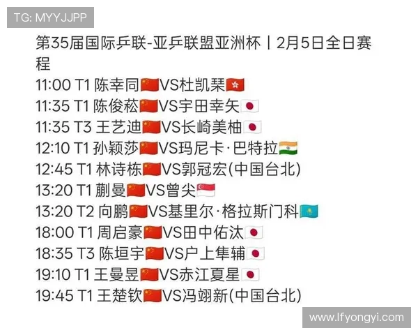 马德兴称国少晋级全靠硬实力球队认真总结经验全力迎战日本 马德兴称国少晋级全靠硬实力球队认真总结经验全力迎战日本